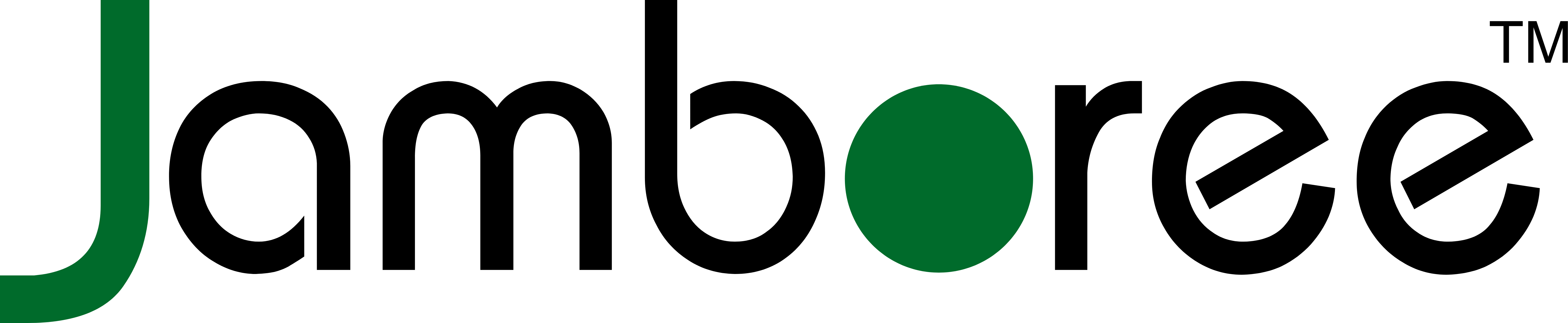 Jamboree Education Help Center home page